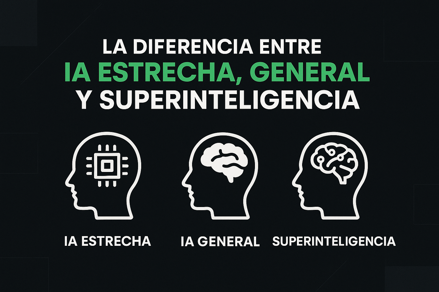 La diferencia entre IA Estrecha, General y Superinteligencia: claves para entender el presente y el futuro de la inteligencia artificial