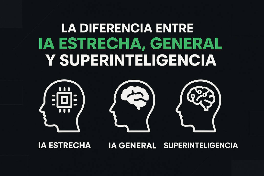 La diferencia entre IA Estrecha, General y Superinteligencia: claves para entender el presente y el futuro de la inteligencia artificial