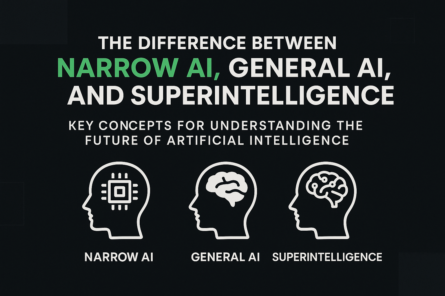 The Difference Between Narrow AI, General AI, and Superintelligence: Key Concepts for Understanding the Future of Artificial Intelligence